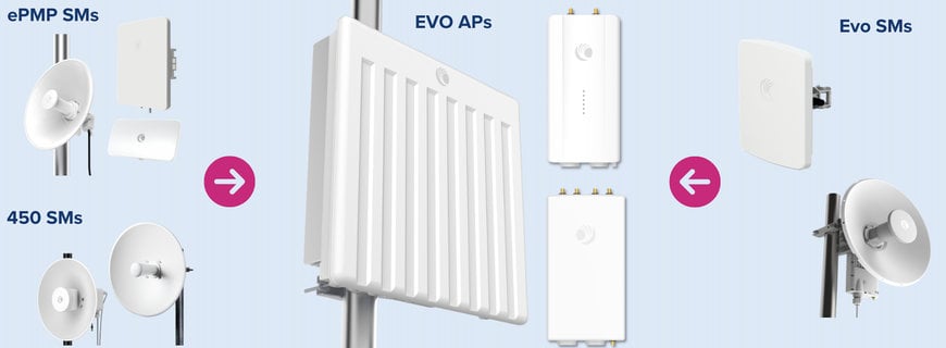 Cambium Networks presenta la piattaforma Evo per la connettivit&agrave; wireless di nuova generazione